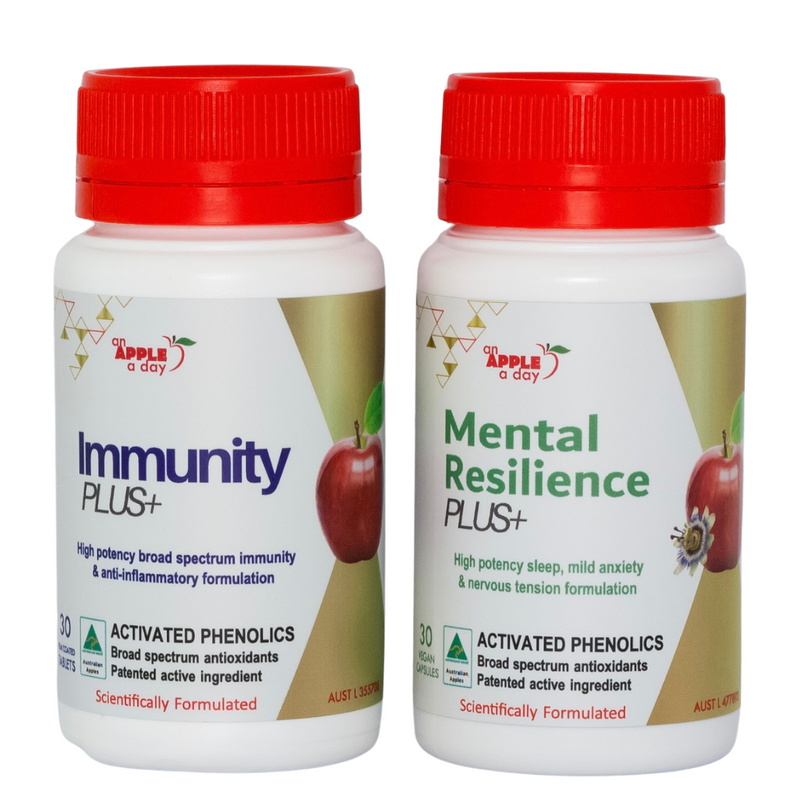 The Resilience Bundle